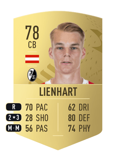 Philipp Lienhart Common 78 OVR