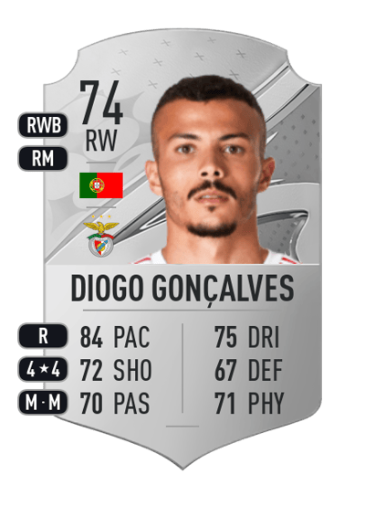 Diogo Gonçalves Rare 74 OVR