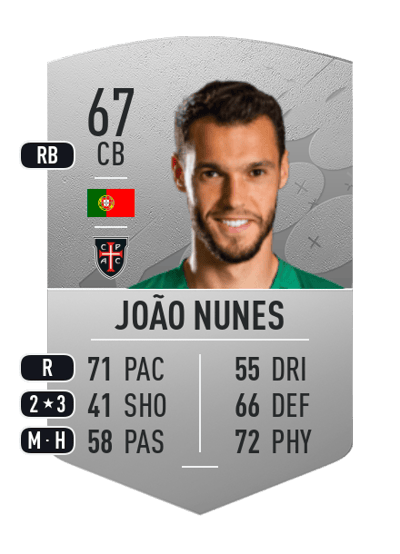 João Nunes Common 67 OVR