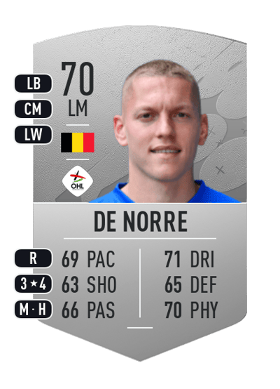 Casper De Norre Common 70 OVR