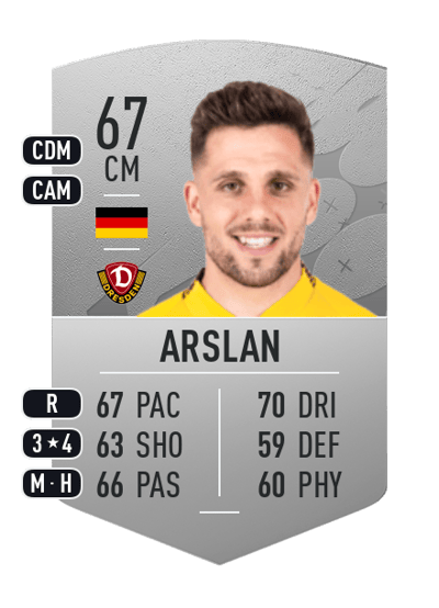 Ahmet Arslan Common 67 OVR