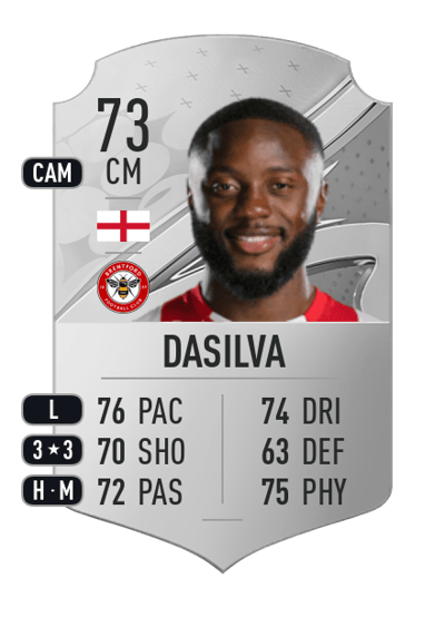 Josh Dasilva Rare 73 OVR