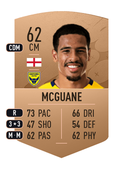 Marcus McGuane Common 62 OVR