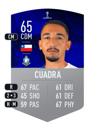 Adrián Cuadra CONMEBOL SUDAMERICANA 65 OVR