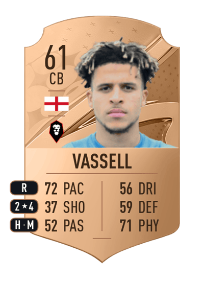 Theo Vassell Rare 61 OVR