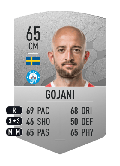 Robert Gojani Common 65 OVR