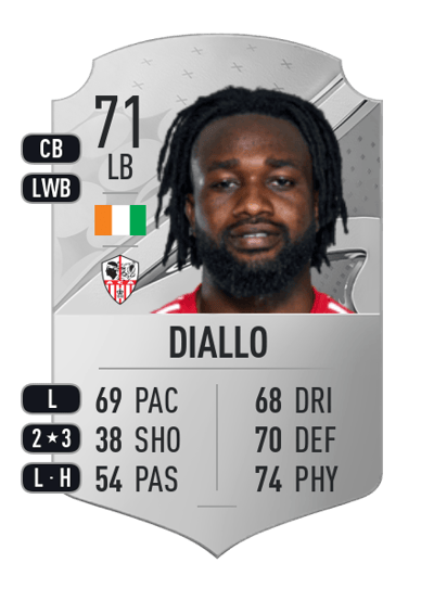 Ismaël Chester Diallo Rare 71 OVR