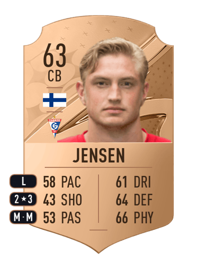 Richard Jensen Rare 63 OVR