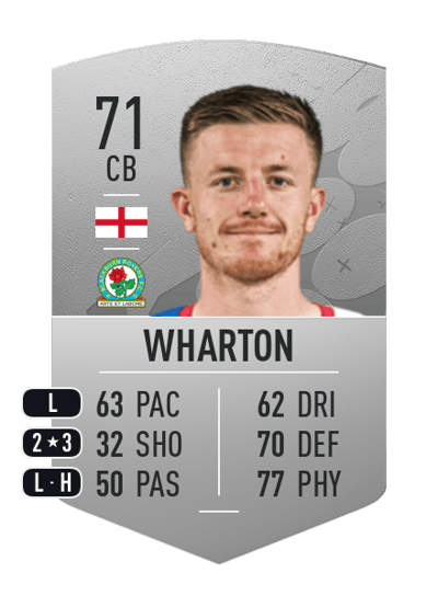 Scott Wharton Common 71 OVR