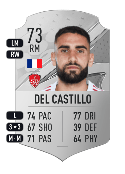 Romain Del Castillo Rare 73 OVR