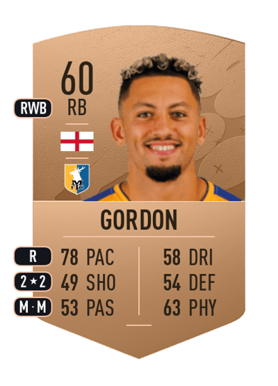 Kellan Gordon Common 60 OVR