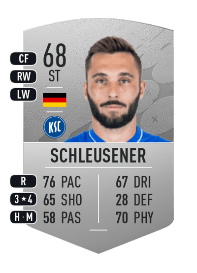 Fabian Schleusener Common 68 OVR
