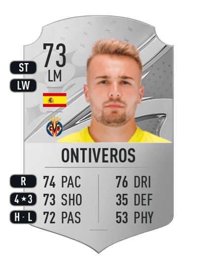 Ontiveros Rare 73 OVR