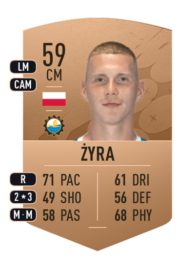 Paweł Żyra Common 59 OVR