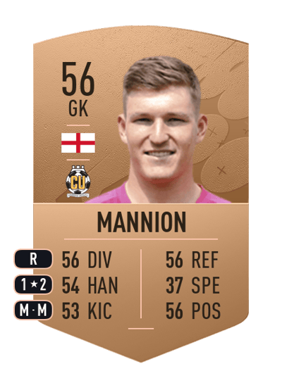 Will Mannion Common 56 OVR