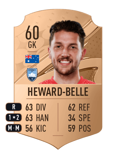 Thomas Heward-Belle Rare 60 OVR