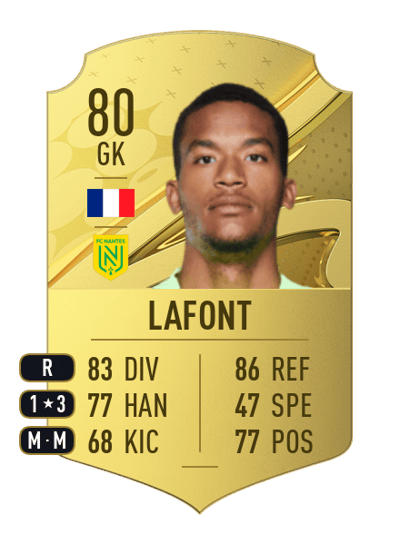 Alban Lafont Rare 80 OVR
