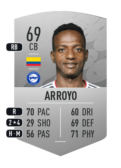 Anderson Arroyo Common 69 OVR