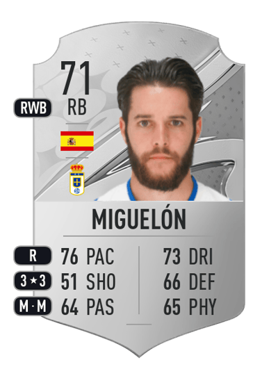 Miguelón Rare 71 OVR