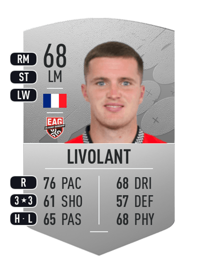 Jérémy Livolant Common 68 OVR