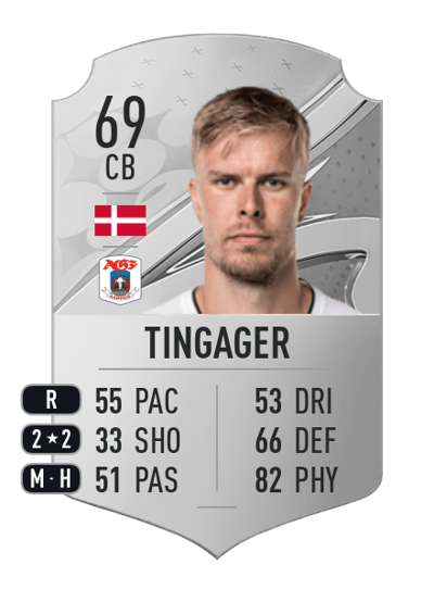 Frederik Tingager Rare 69 OVR