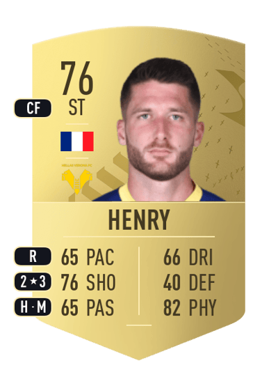 Thomas Henry Common 76 OVR