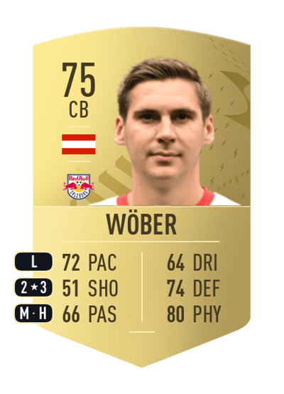 Maximilian Wöber Common 75 OVR