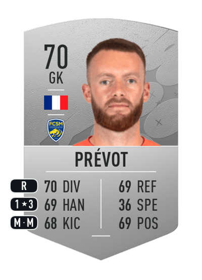 Maxence Prévot Common 70 OVR