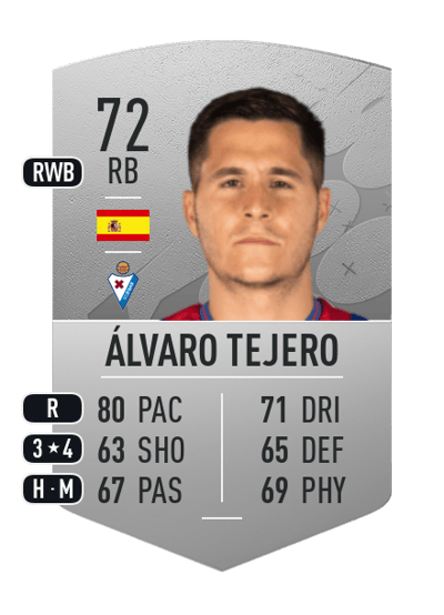 Álvaro Tejero Common 72 OVR
