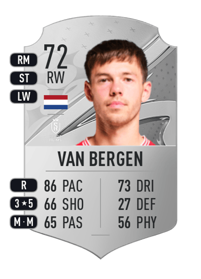 Mitchell van Bergen Rare 72 OVR