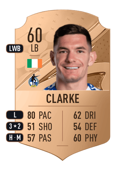 Trevor Clarke Rare 60 OVR