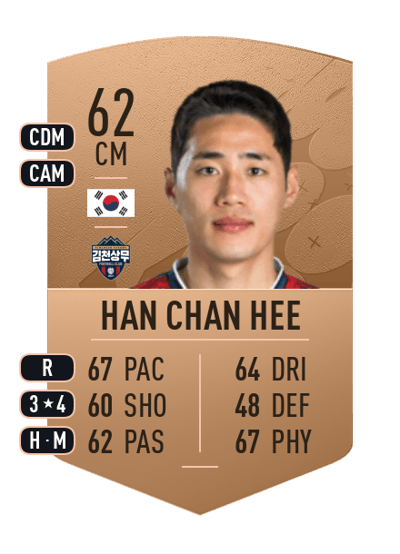 Han Chan Hee Common 62 OVR