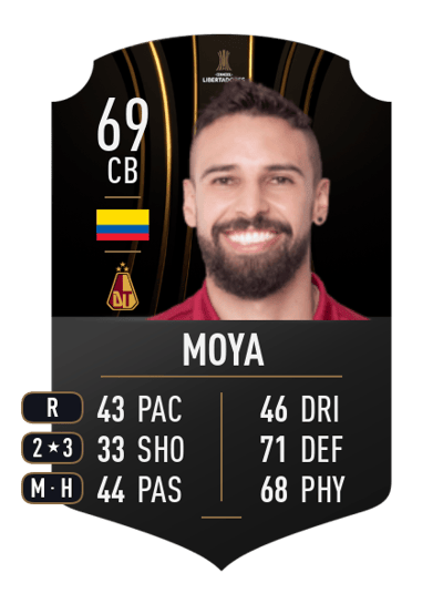 José Moya CONMEBOL LIBERTADORES 69 OVR