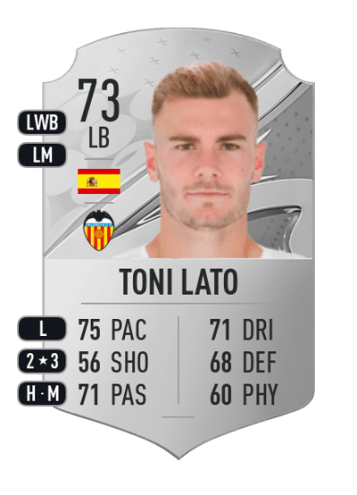 Toni Lato Rare 73 OVR
