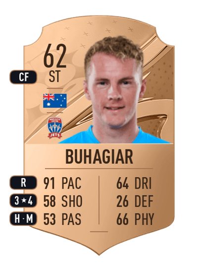 Trent Buhagiar Rare 62 OVR