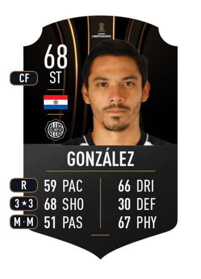 Walter González CONMEBOL LIBERTADORES 68 OVR