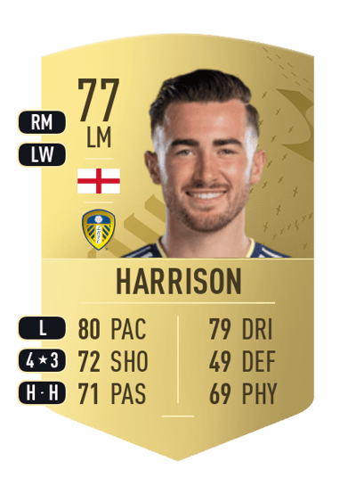 Jack Harrison Common 77 OVR