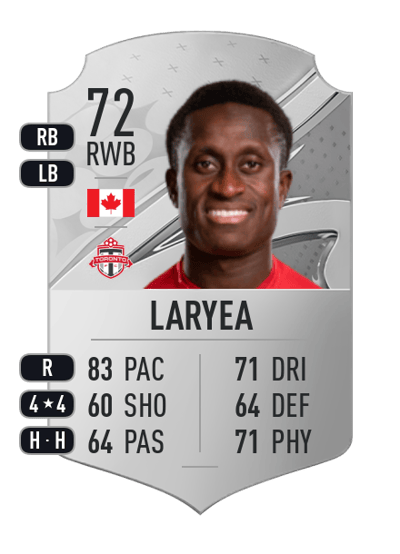 Richie Laryea Rare 72 OVR