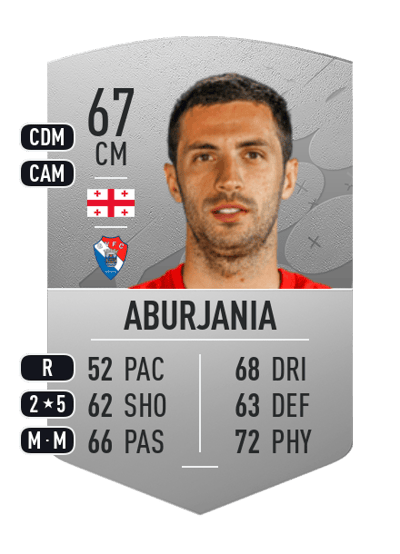 Giorgi Aburjania Common 67 OVR