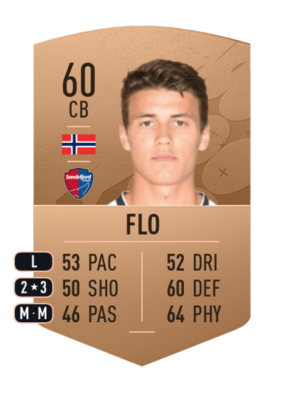 Fredrik Flo Common 60 OVR