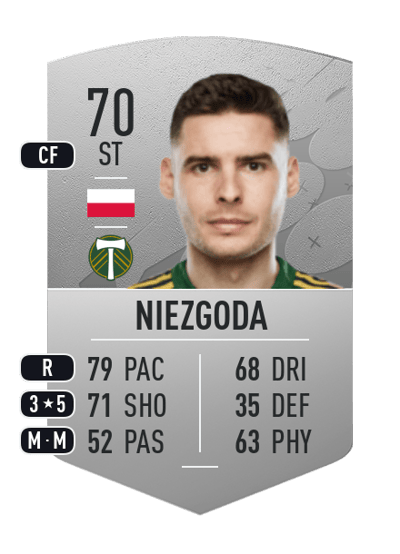 Jarosław Niezgoda Common 70 OVR