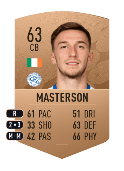 Conor Masterson Common 63 OVR