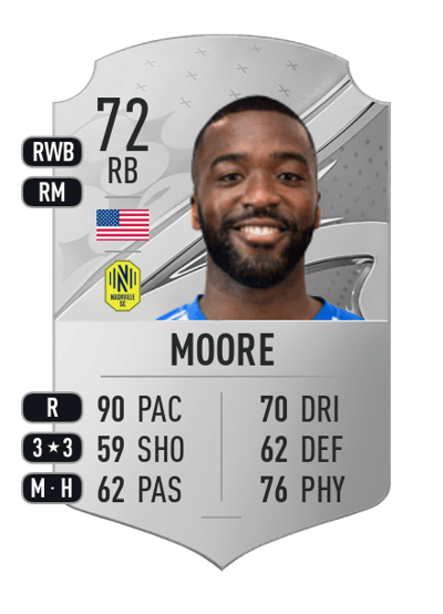 Shaquell Moore Rare 72 OVR