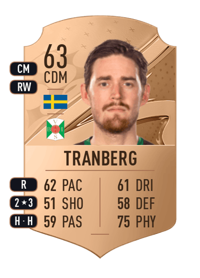 Robin Tranberg Rare 63 OVR