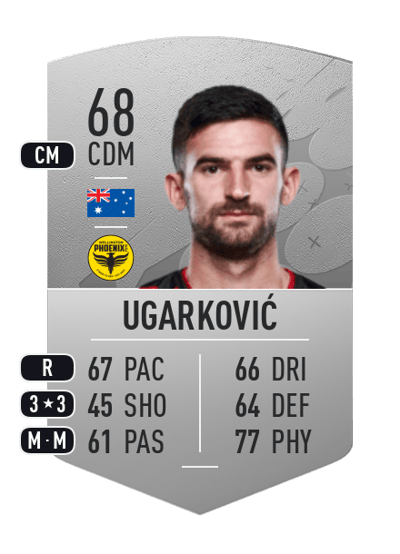 Steven Ugarković Common 68 OVR