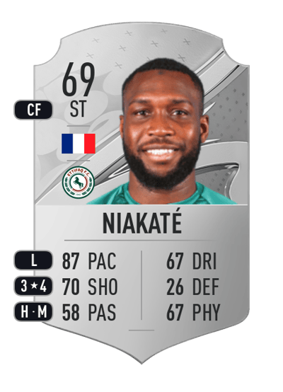 Youssoufou Niakaté Rare 69 OVR
