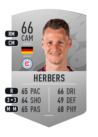 Fabian Herbers Common 66 OVR
