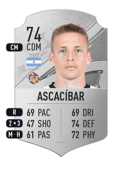 Santiago Ascacíbar Rare 74 OVR