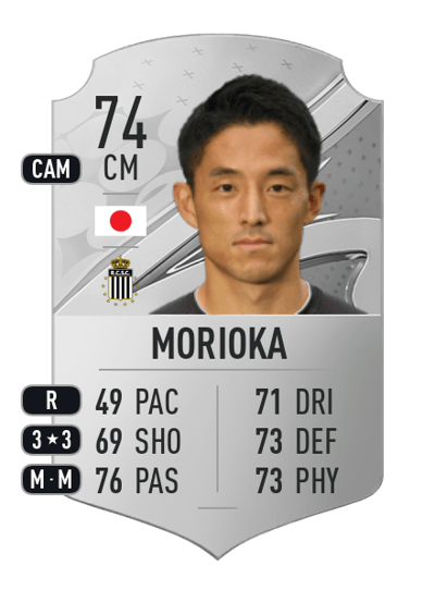 Ryota Morioka Rare 74 OVR