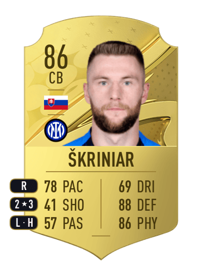 Milan Škriniar Rare 86 OVR